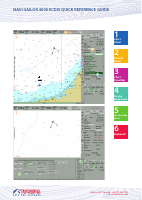 ECDIS QUICK GUIDE.pdf
